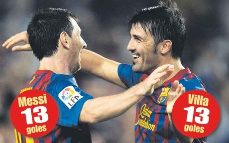 Messi i Villa – kaci Sevilli