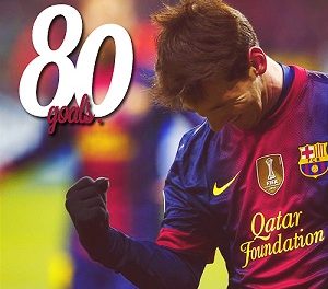 Leo Messi – król dubletów