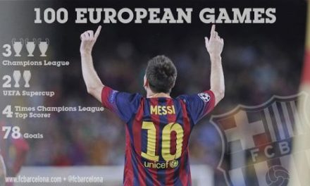 Setny mecz Messiego w europejskich pucharach